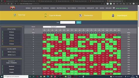 resultados bet 365 virtual.